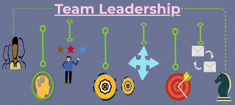  Attributes of Great Team Leaders